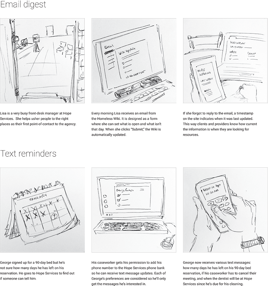 Storyboards of possible resource solutions, like text reminders or email updates