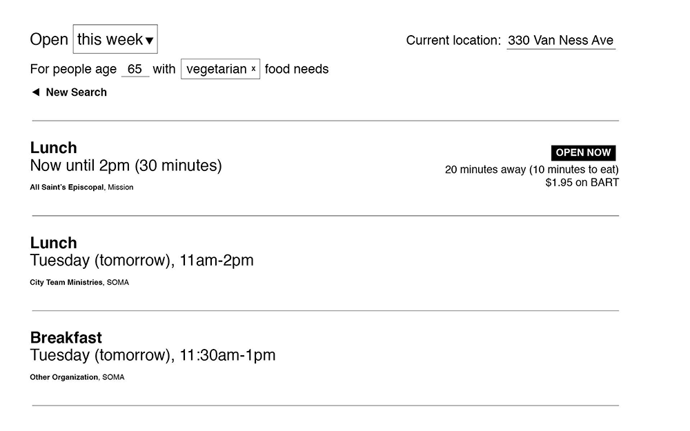 Wireframe - list of open options