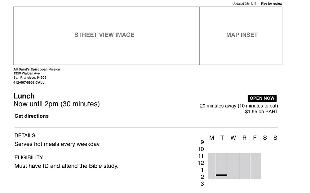 Wireframe - Clinic result