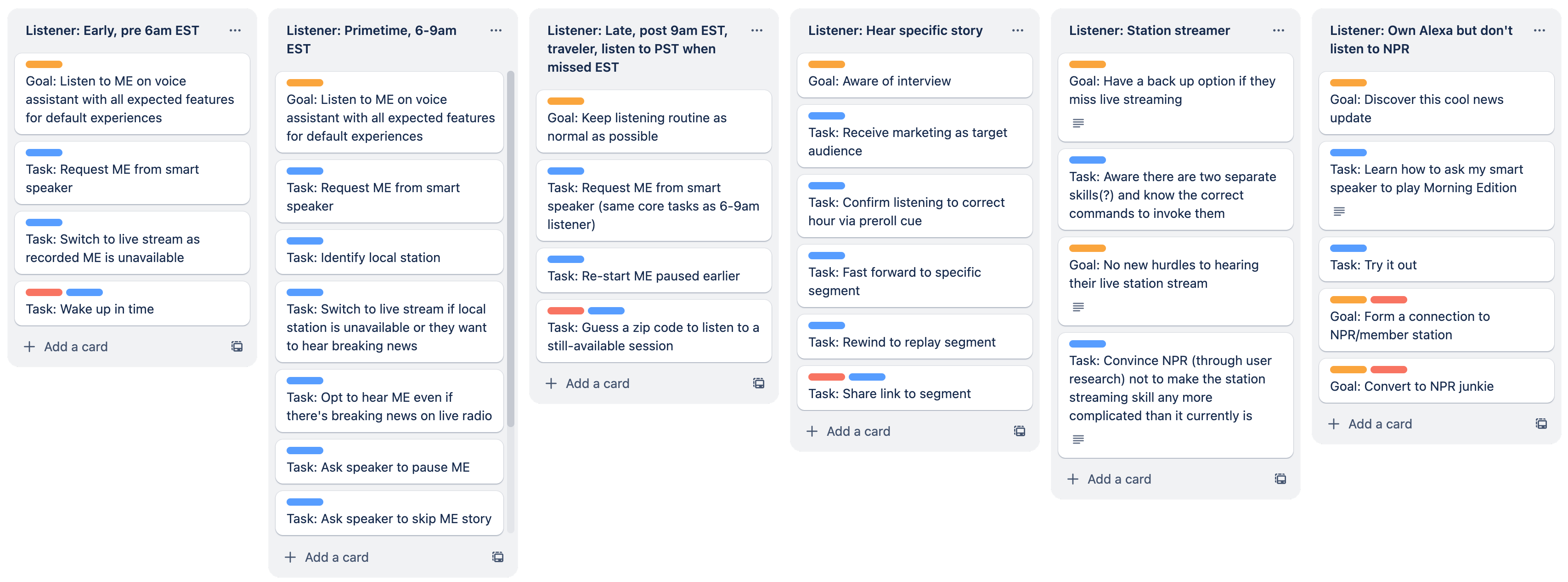 Columns of different use cases